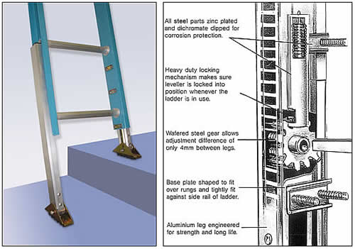 Ladders with Adjustable Feet
