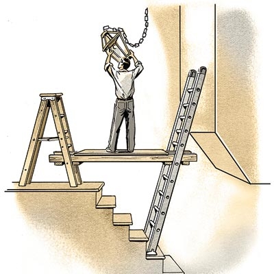 ladder on stairs